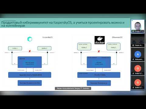 Видео: Занятие 4/4. Микросервисная инфраструктура для прототипирования