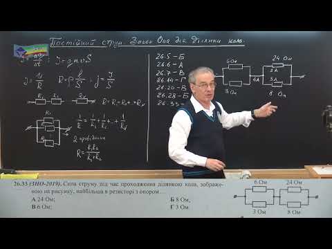 Видео: ЗНО Тема 26 (Укр)