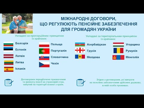 Видео: Кому не потрібно проходити ідентифікацію?