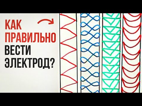 Видео: Какие движения делать электродом при сварке? На что влияют движения в сварочном процессе? #сварка