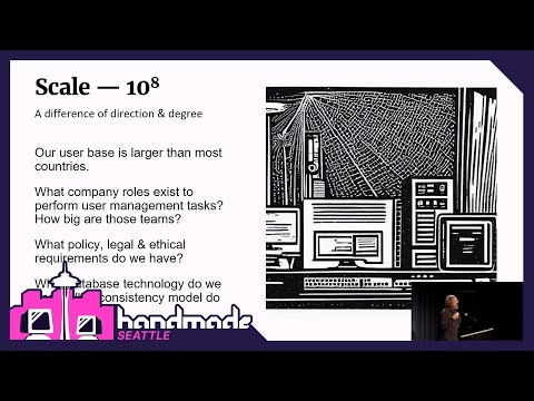 Видео: Почему мы не можем создавать простое программное обеспечение? — Питер ван Харденберг