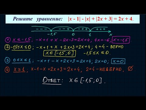 Видео: Уравнение с тремя модулями