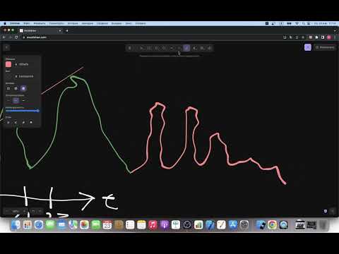 Видео: Актуальна ли мобильная разработка в 2023? ChatGPT заменит программистов? Авторское мнение с ответами