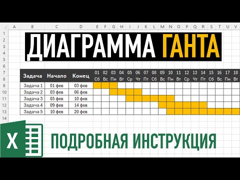 Видео: Диаграмма Ганта в Excel ➤ Подробная инструкция