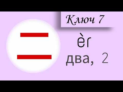 Видео: Китайский с нуля. Ключ 7. Цифра 2 @chinese_alla128