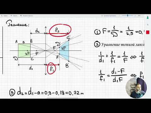 Видео: #17 Геометрическая оптика. Построить изображение квадрата.