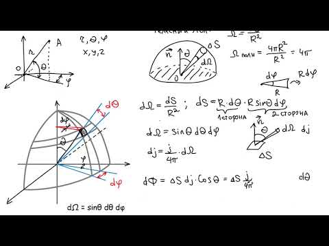 Видео: Тепловое излучение часть 3  Дополнительный материал