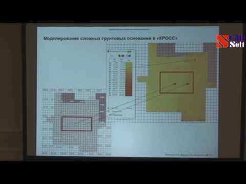 Видео: Практические вопросы моделирования