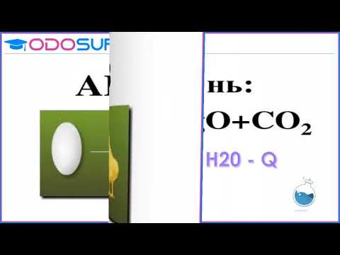 Видео: Химийн урвалын төрөл