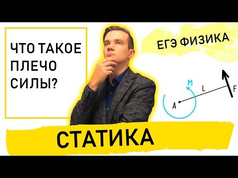 Видео: Статика. Что такое плечо силы?