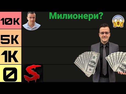 Видео: КОЛКО ПАРИ ИЗКАРВАТ БГ ЮТУБЪРИТЕ? 😱