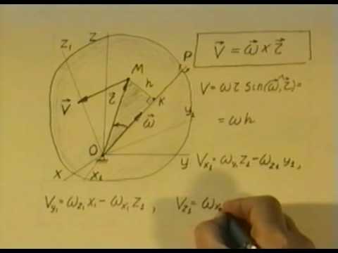 Видео: §5.4. Скорость точки твердого тела при сферическом движении