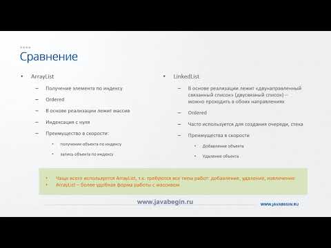 Видео: 8 Реализации List в Java