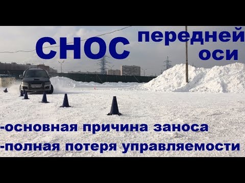 Видео: СНОС передней оси