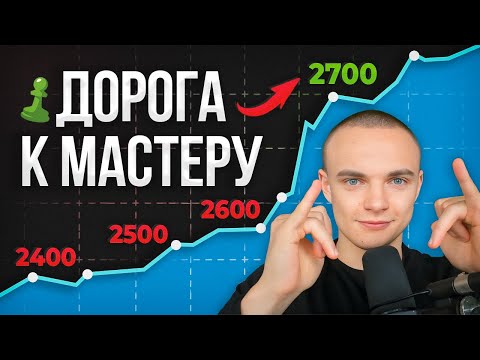 Видео: Максоун ПЫТАЕТСЯ НАБИТЬ Рейтинг 2700 на chess.com!