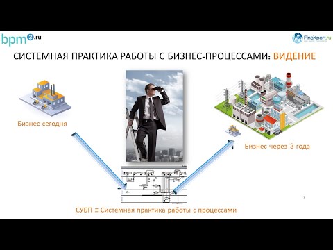 Видео: План внедрения Системы управления бизнес-процессами на платформе Business Studio