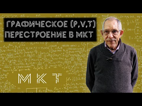 Видео: Урок 29. Безошибочное графическое перестроение между (p,V), (p,T) и (V,T) наборами осей в МКТ.