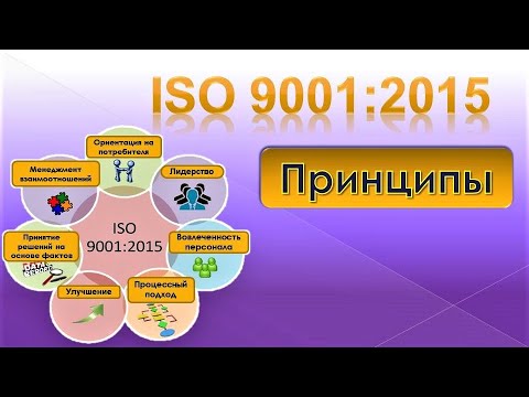 Видео: ISO 9001 Принципы