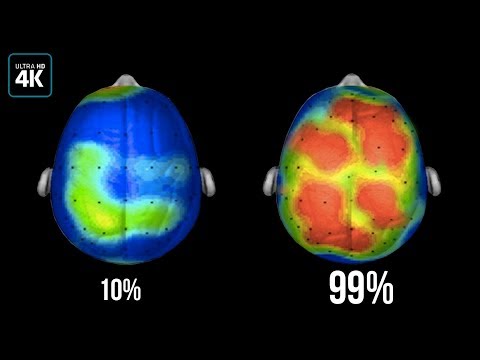 Видео: Что, если мы будем использовать 100% мозга?