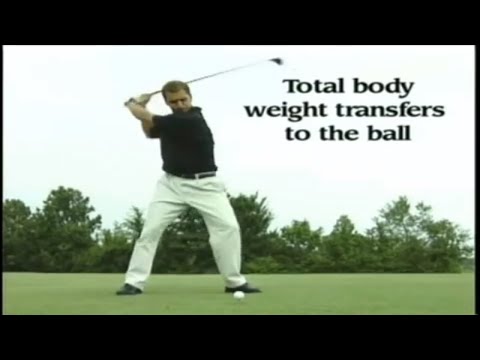 Видео: Урок гравитационного гольфа — Контрпад