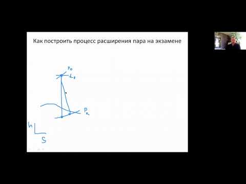 Видео: Паровые турбины. Как рисовать процесс расширения в турбине на экзамене