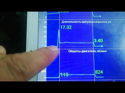 Видео: Проблемы с топливоподачей находим ... сканером.