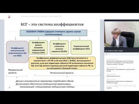 Видео: Лечение хронического гепатита С в системе ОМС. Докладчик -  Адоньева В. С.
