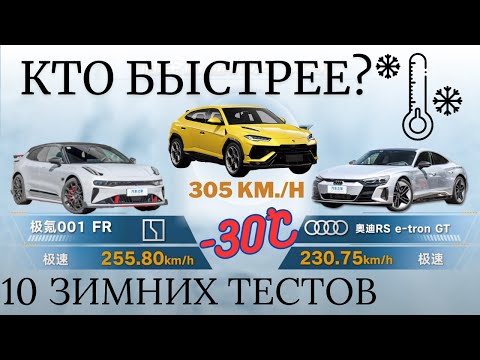Видео: Зимний тест авто 2024! ZEEKR 001 FR,Li L7, Zeekr 007, Leopard 5, YangWang U8. 60 авто . #zeekr #byd