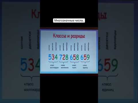 Видео: Многозначные числа и их прочтение