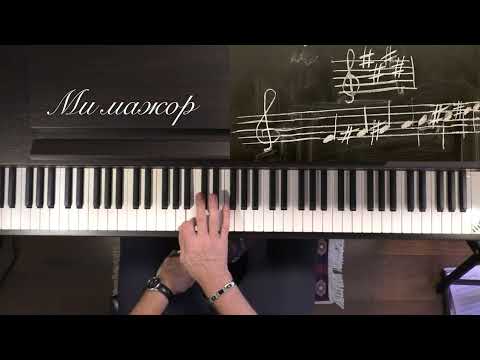 Видео: Квинтовый круг мажорных тональностей Ч1