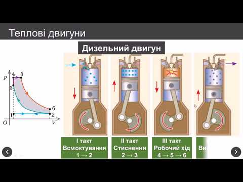 Видео: Принцип дії теплових двигунів. Холодильна машина