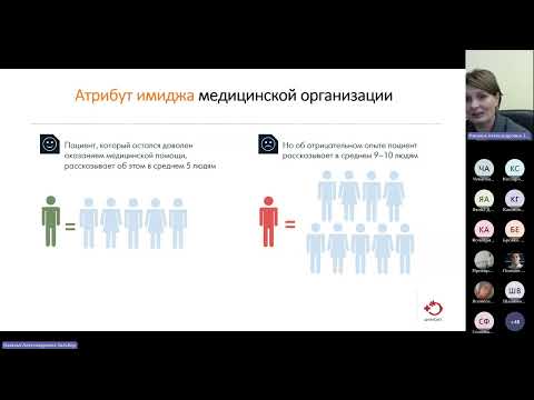 Видео: Организация контроля качества и безопасности медицинской деятельности