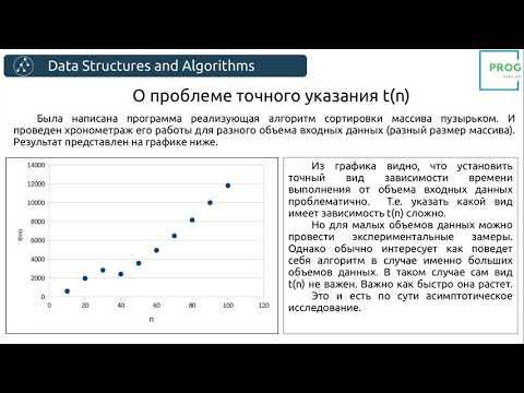 Видео: Алгоритмы. Оценка сложности алгоритма. Big O или О нотация.