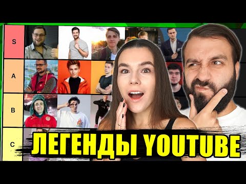 Видео: ВЫБИРАЕМ ЛУЧШЕГО ЮТУБЕРА в ИСТОРИИ | Тирлист