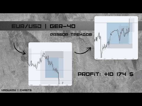 Видео: EUR/USD | GER-40 | +10 174$ | Разбор трейдов