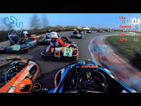 Видео: 1 этап AMKC 2025, финал А | Картодром Маяк