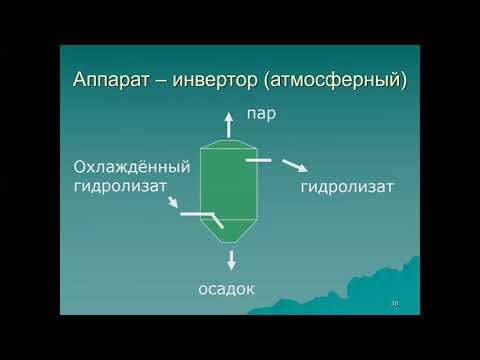 Видео: Белок на гидролизате