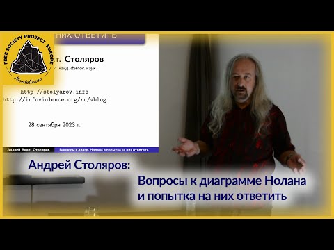 Видео: Андрей Столяров: Вопросы к диаграмме Нолана и попытка на них ответить, расширенная версия