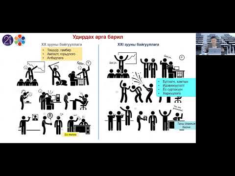 Видео: Төрийн албан хаагчийн ёс зүйн үзэл, ёс суртахууны төлөвшил