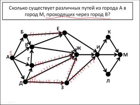 Видео: Задание 9. (3 тип: подсчёт путей с обязательной вершиной). ОГЭ. Информатика. 9 класс