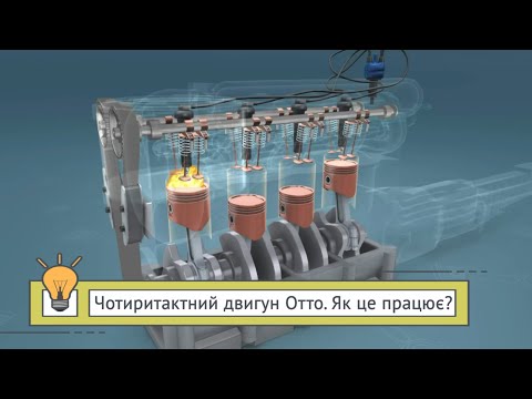 Видео: Чотиритактний двигун Отто. Як це працює, або абсолютно правдива історія.