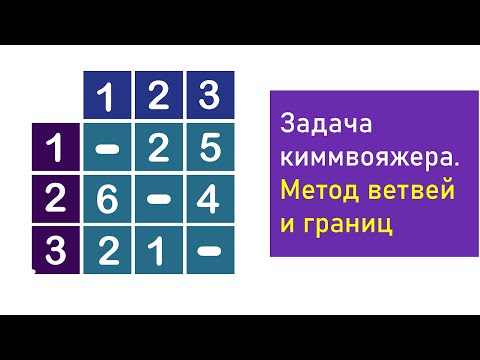 Видео: Пример решения задачи коммивояжера методом ветвей и границ