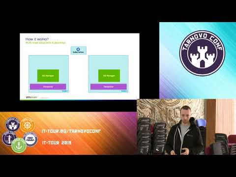 Видео: 004 Network Service Mesh in a Nutshell Радослав Димитров