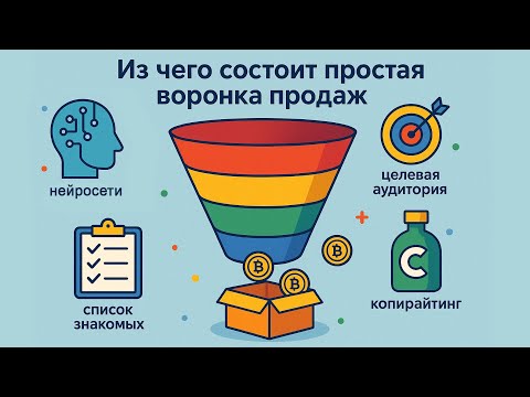 Видео: Из чего состоит воронка продаж