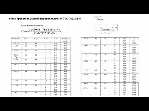 Видео: Расчет сварного соединения