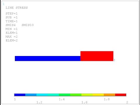 Видео: ANSYS Сопротивление материалов. D-03 (статически определимое кручение).