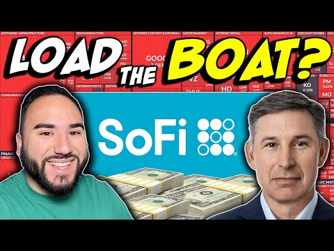 Видео: Акция Sofi вот-вот взлетит *ЯДЕРНО*!?🔥