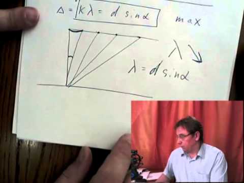 Видео: Оптика ЕГЭ. Дифракционная решетка.