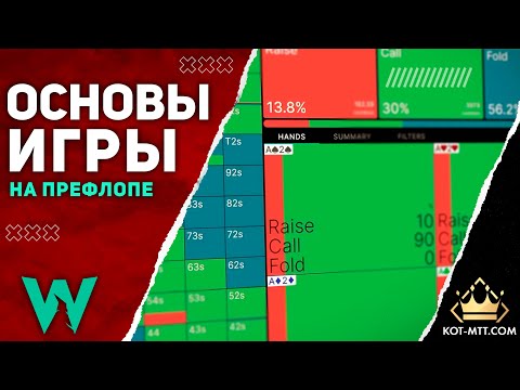 Видео: Основы игры на префлопе | GTO Wizard на русском