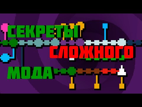 Видео: Секреты Хардмод мода | Nuclear throne